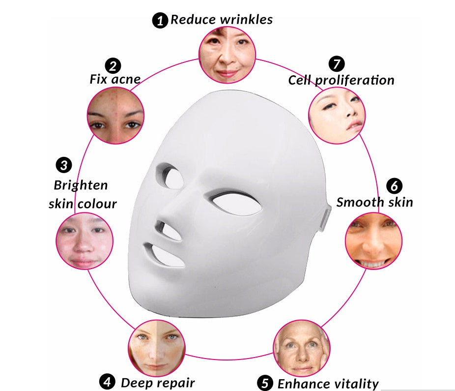 Máscara LED de Belleza Facial 7 Colores – Terapia de Luz para una Piel Radiante y Rejuvenecida