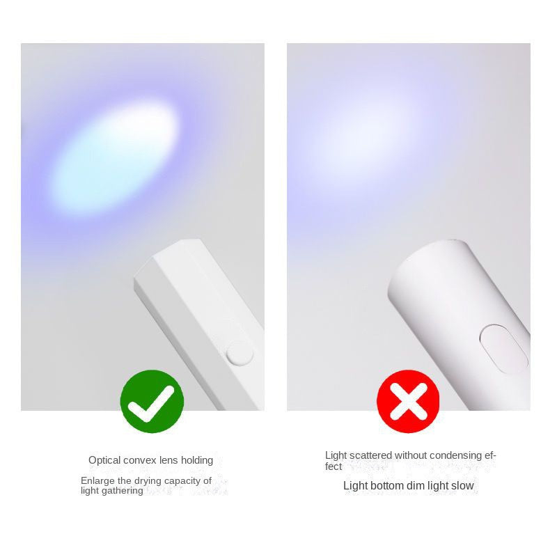 Lámpara LED/UV Portátil para Uñas – Precisión Profesional en la Palma de tu Mano